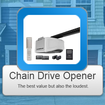 Chain Drive Garage Door Opener Installation Lemon Grove CA