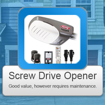 Screw Drive Garage Door Opener Installation Lemon Grove CA